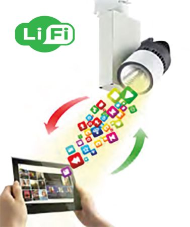TECHNOLOGIE-LIFI | Système LiFiMAX Transfert bidirectionnel de données par lumière LED 