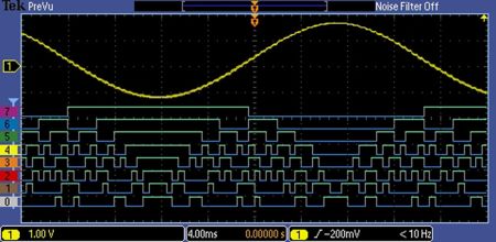 Oscilloscopes mixtes domaines Série MDO3000 et MDO4000B