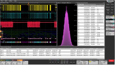 6 Series B MSO Technical Video Full