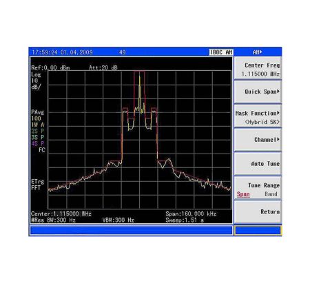 N9340B-IBC | Option de mesure IBOC AM/FM pour N9340B 