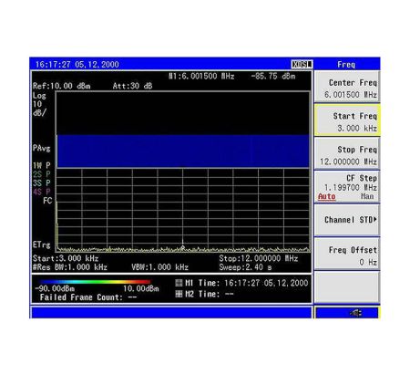 N9340B-XDM | Option de mesure des interférences pour N9340B 