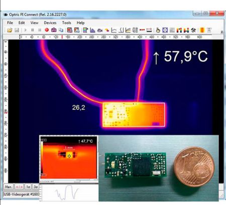 OPTPI-MO44AK | Kit d'accessoires optique microscope pour caméra PI640 