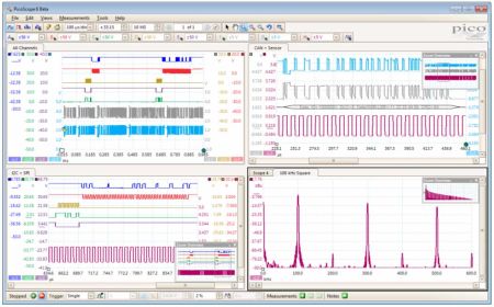 Présentation des oscilloscopes USB de la série PicoScope 6000E