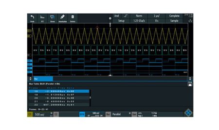 RTB-B1 | Option MSO 16 voies logiques 250 MHz pour RTB 2000 