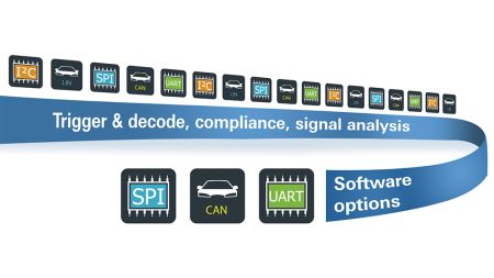 RTC-PK1 | Pack d'applications contenant les options K1, K2, K3 et B6 pour RTC1002 