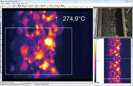 PI Precision Optris Compact line infrared cameras Distrame