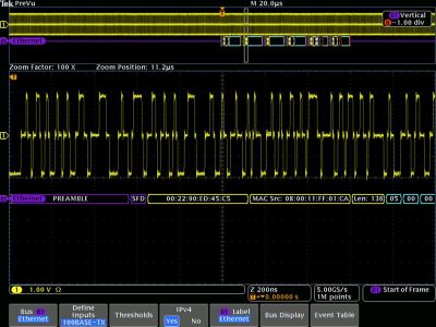5-SRENET | Option de déclenchement et d'analyse ethernet (10BASE-T, 100BASE-TX) pour MSO 5 