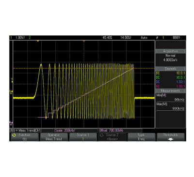 DSOX3ADVMATH | Analyse math avancé pour oscilloscopes 3000X 