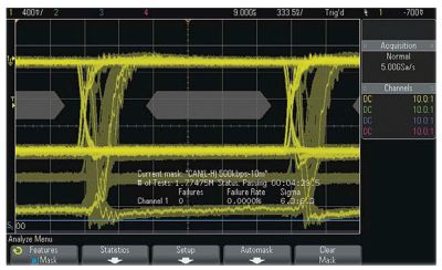DSOXT3AUTO | Déclenchement et analyse série CAN / CAN - FD / LIN 