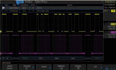 FI38000-DBS | Option de décodage séries I²C / SPI / UART / RS232 / CAN / LIN 