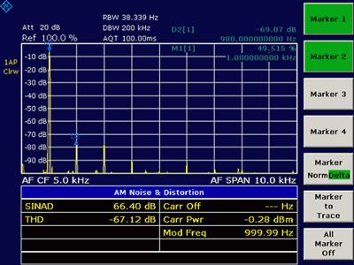 FSL-K7 | Option de démodulation analogique AM / FM / PM pour FSL / ZVL (licence logicielle) 