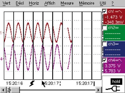 HX0029 | Option d'enregistrement Scopix-OX pour MTX 