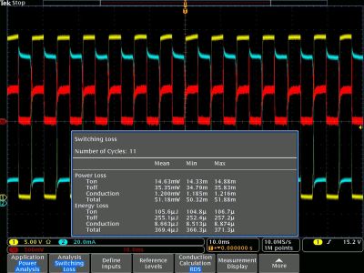 Oscilloscopes mixtes domaines Série MDO3000 et MDO4000B