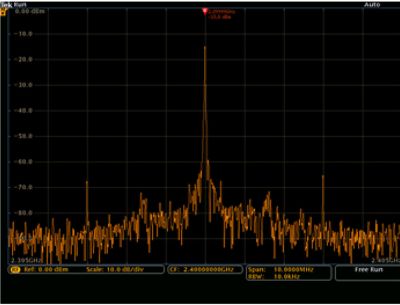 Oscilloscopes mixtes domaines Série MDO3000 et MDO4000B