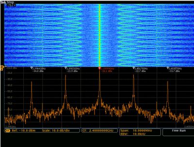 Oscilloscopes mixtes domaines Série MDO3000 et MDO4000B