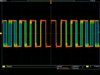 Mise à jour oscilloscope TEKTRONIX DPO/MSO 4000