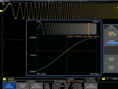 Oscilloscopes mixtes domaines Série MDO3000 et MDO4000B