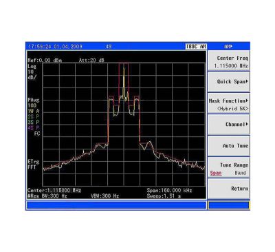 N9340B-IBC | Option de mesure IBOC AM/FM pour N9340B 