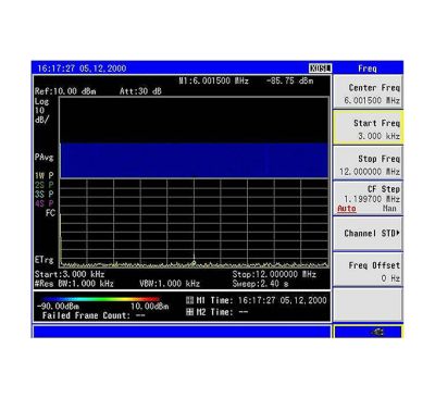 N9340B-XDM | Option de mesure des interférences pour N9340B 