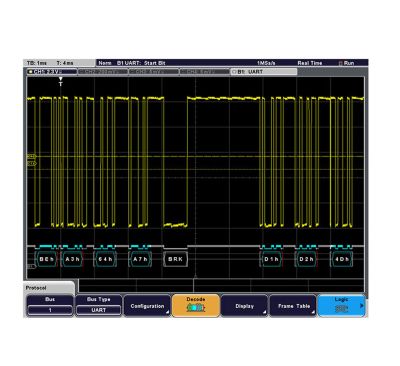 RTA-K2 | Option de déclenchement et de décodage série UART / RS232 (licence logicielle) pour RTA4000