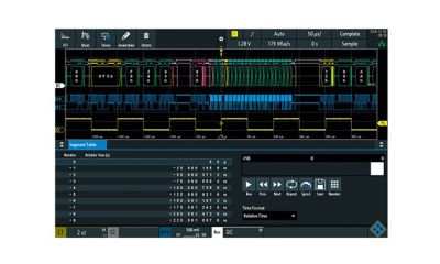 RTB-K15 | Option Mode Historique et segmentation de mémoire pour RTB 2000 