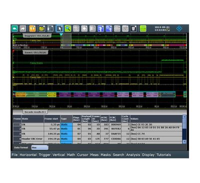 RTE-K4 | Option de déclenchement et de décodage FLEXRAY 
