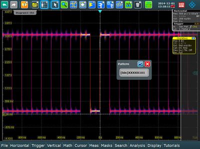 RTO-B4 | OCXO 10 MHz 