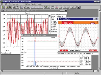 SW90W | Logiciel FlukeView ScopeMeters 
