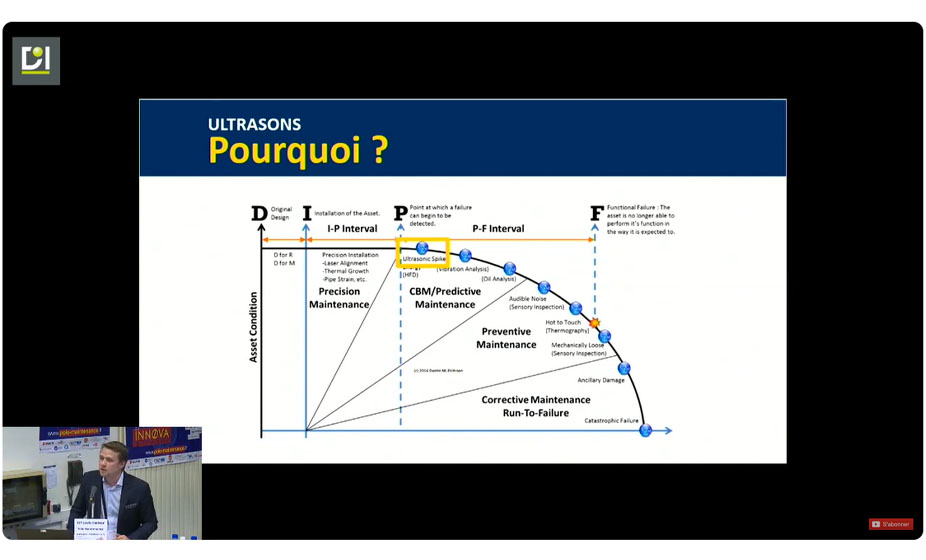 WEBINAIRE [SDT Ultrasound solutions] - Ultrasons & Maintenance prévisionnelle : on vous dit tout !
